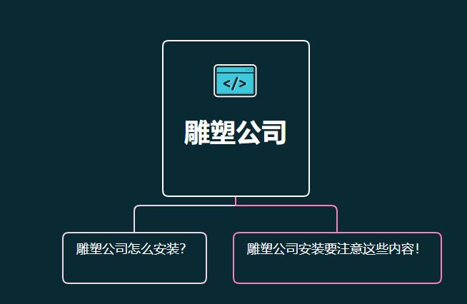雕塑公司怎么安裝？它要注意這些內(nèi)容！